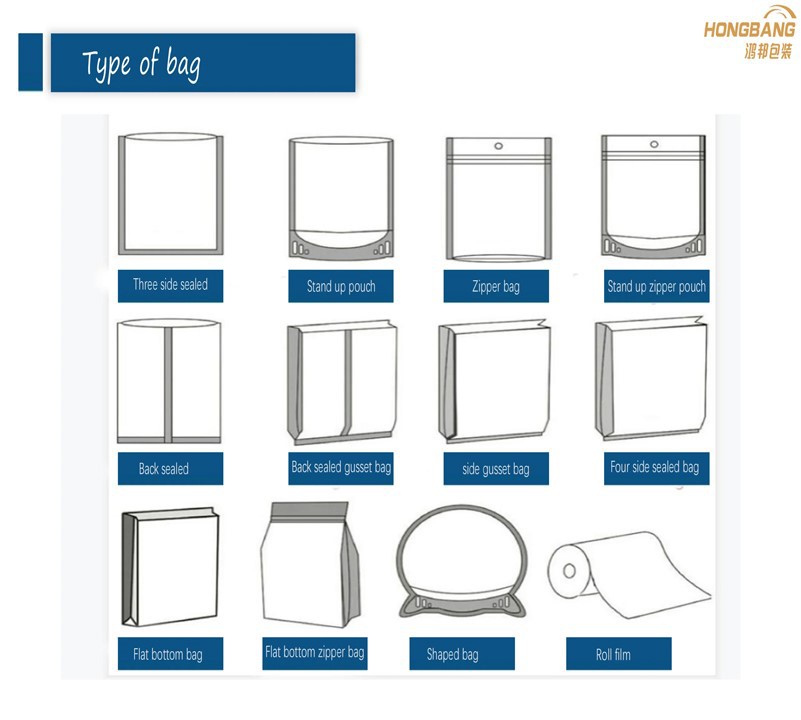 pouch type 1 pouch type 1